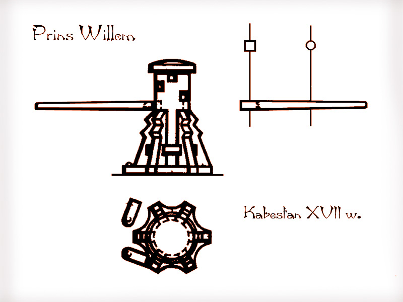 planik kabestanu z instrukcji zestawu Prins Willem