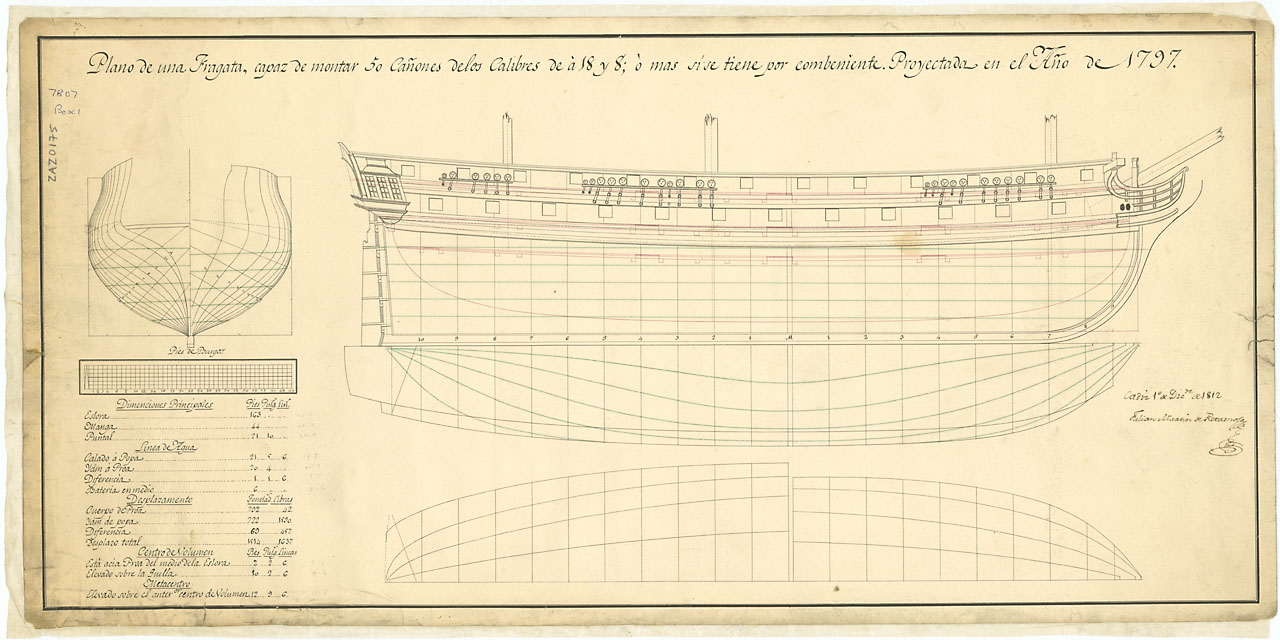 Spanish%2050-gun%20frigate%20%281797%29.jpg