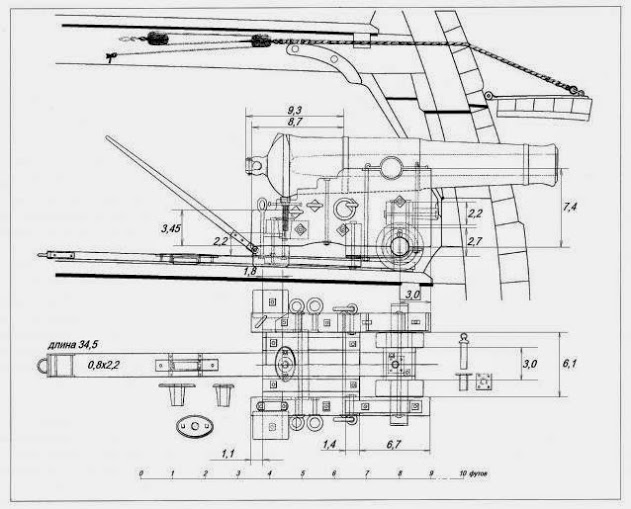 plan 68-funtówki z w/w monografii