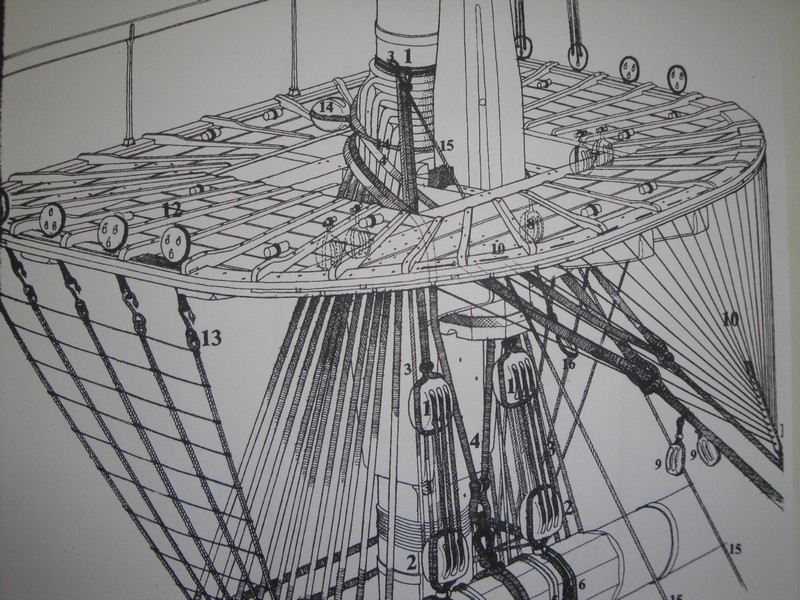 ilustracja z III tomu 74-dzialowca Boudriota (strona 155)