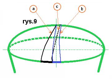 Etap15_0rys011.jpg