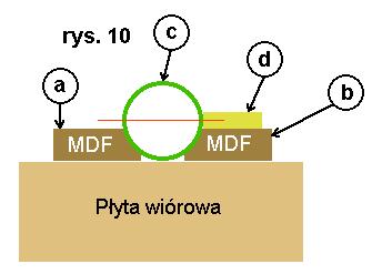 Etap16_rys012.jpg