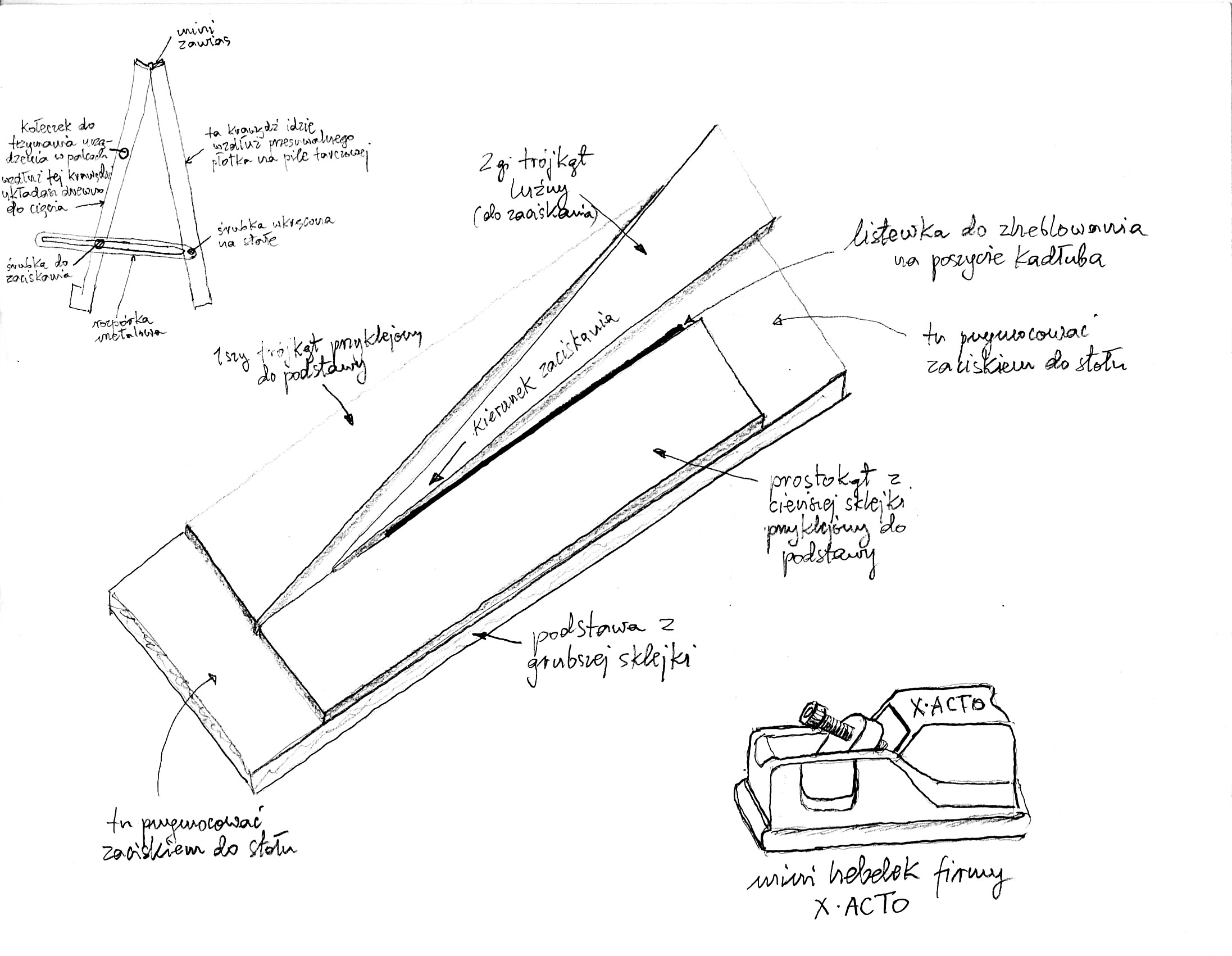 plank shaping jig.jpg