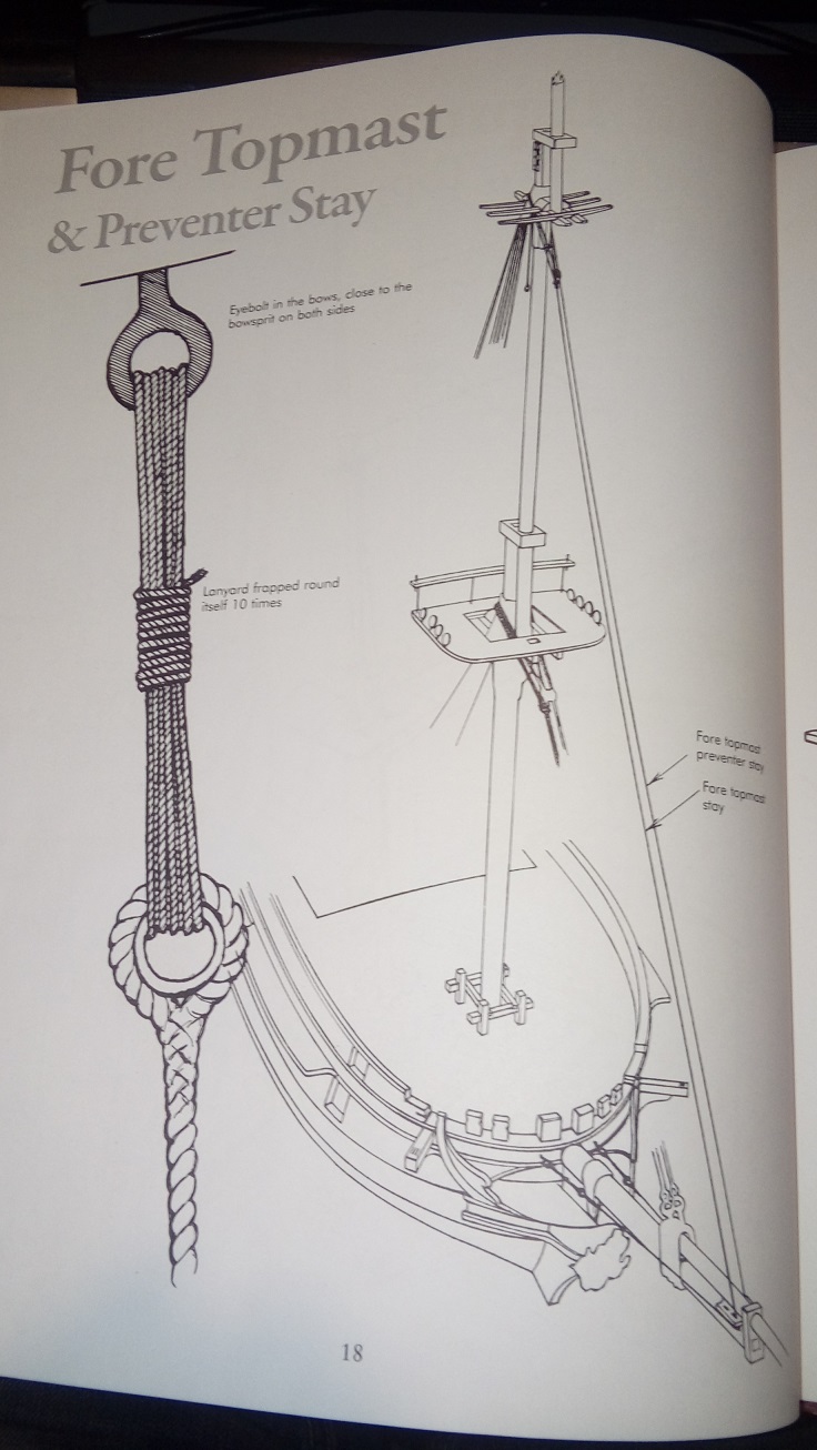 a takie rozwiązanie proponuje Petersson w swojej książce tylko w mojej Leocadi nie ma tam miejsca na ten patent