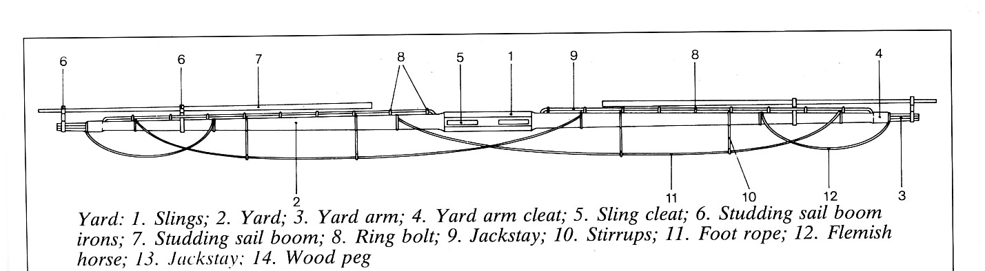 yard rigging.jpg