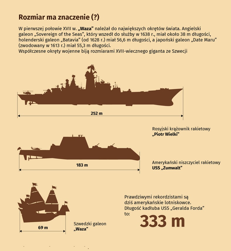 05vasa-rozmiar.jpg