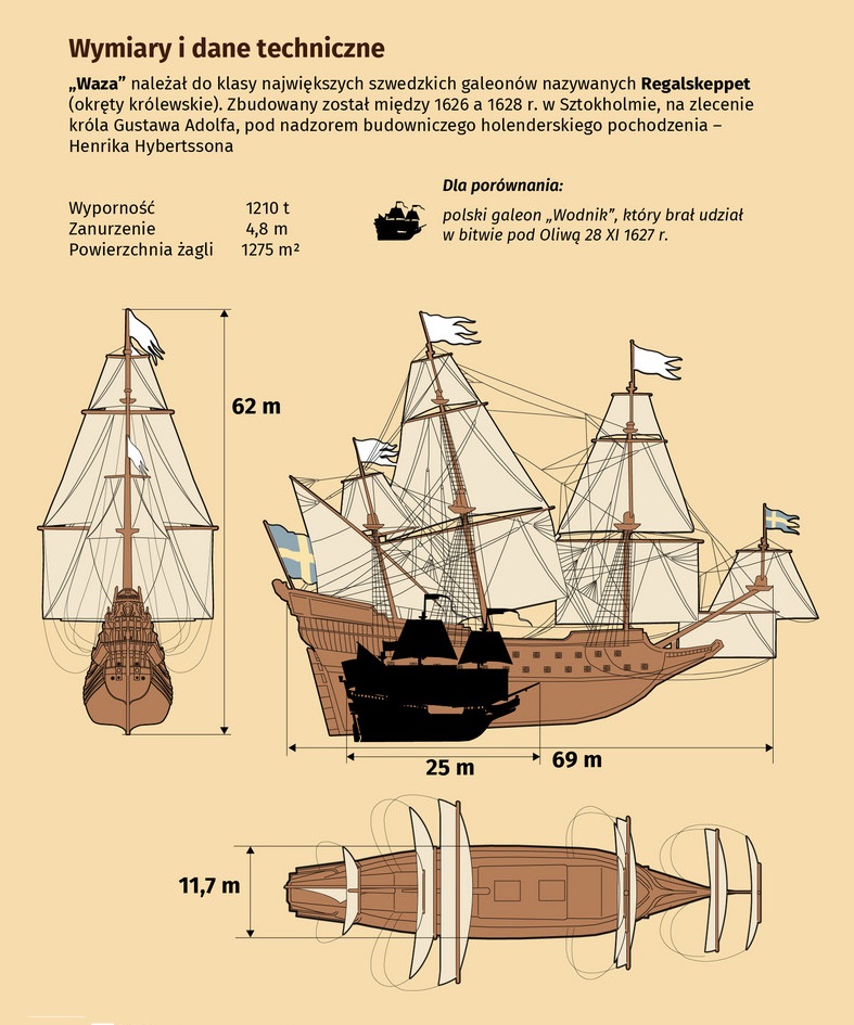 01vasa-wymiar.jpg