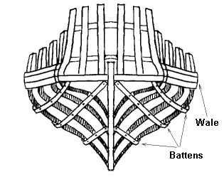 battens.jpg