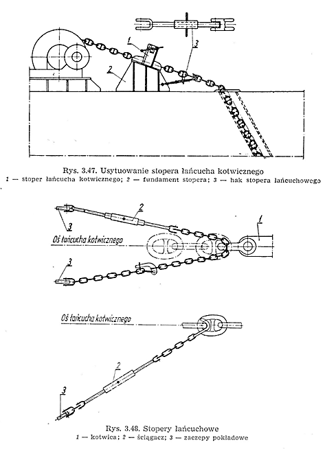 stoper łańcuchowy1.png