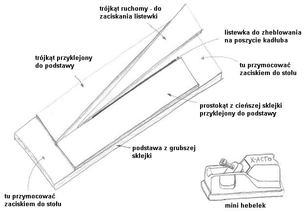 plank shaving jig.jpg