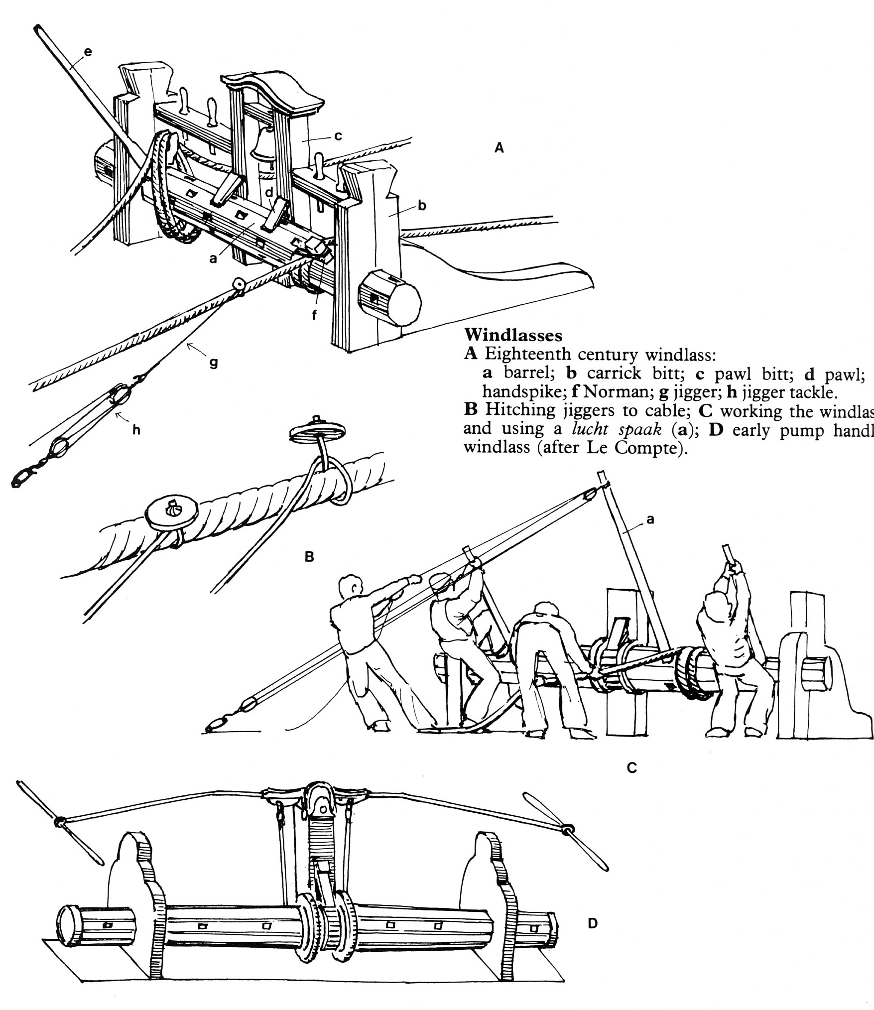 windlass3.jpg