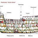 Mary Rose1