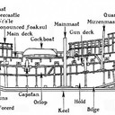 sail-ship-terminology-700x341