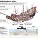 Spanish galleon_b