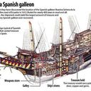 Spanish galleon