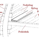 poklad5