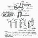 Gun_Ports