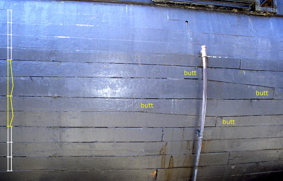 Top and butt planks as part of the outside planking of HMS VICTORY