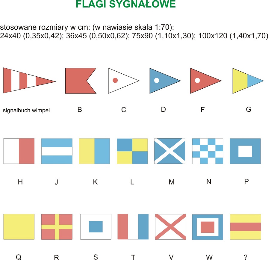 Flagi sygnałowe.jpg