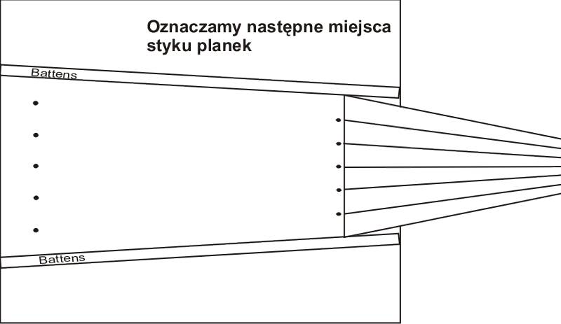 Cyrkiel4.jpg