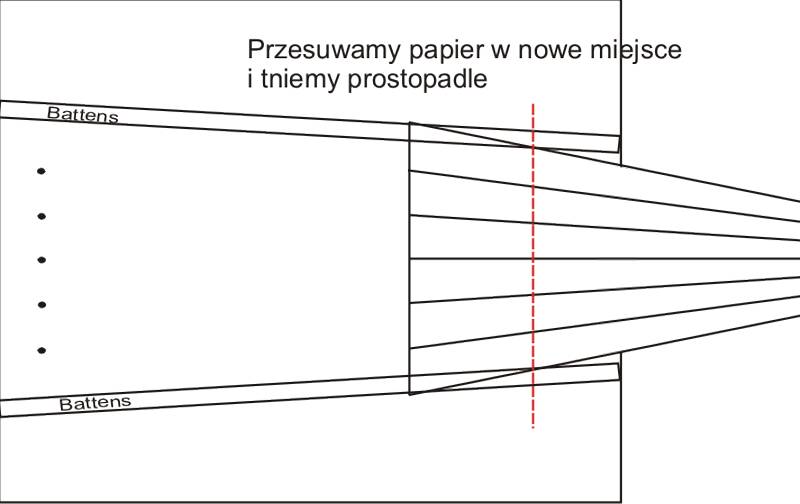 Cyrkiel3.jpg