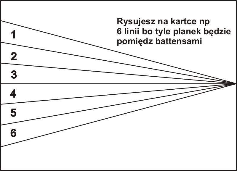Cyrkiel1.jpg