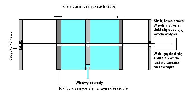 Zbiornik.JPG
