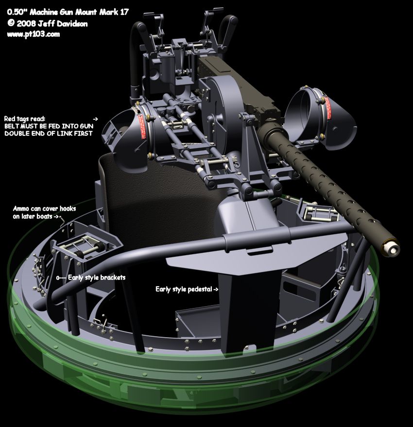 PT_Boat_Browning_50_cal_M2_Twin_Mount_Mark_17_Perspective.jpg