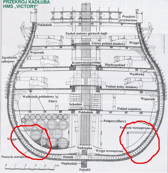 i z góry plan pomieszczeń