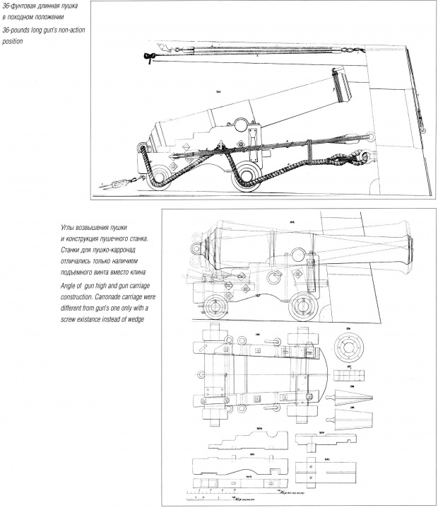 a97f7f4fb84a2890gen.jpg (113.18 KiB) Przejrzano 12895 razy 36-funtówka
