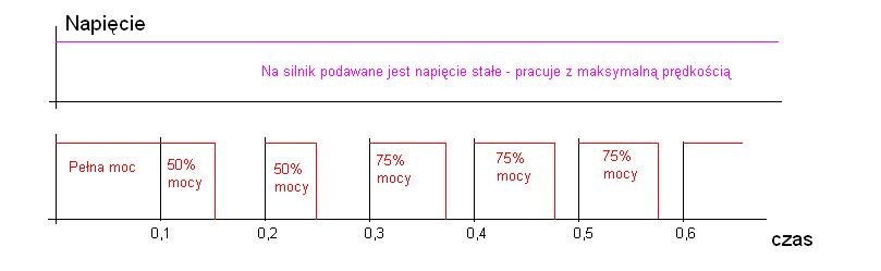 PWM.JPG