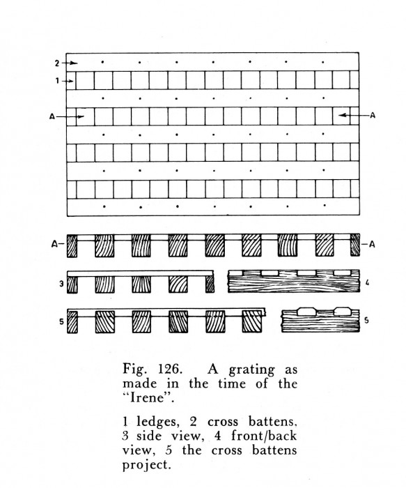 gratings from Petrejus.jpg