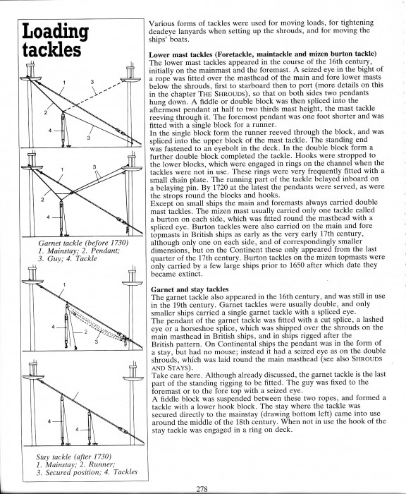 Loading tackles zu Mondfeld1.jpg