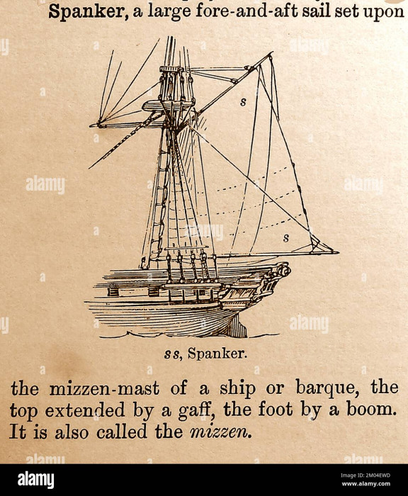 a-19th-century-dictionary-illustration-describing-a-spanker-or-mizzen-sail-on-a-sailing-ship-2M04EWD.jpg