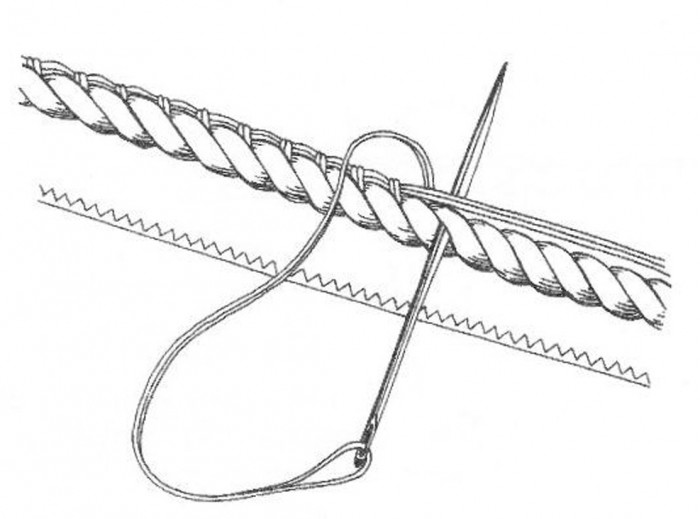 sails, sawing a bolt rope.jpg
