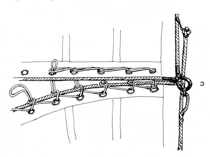 bonnet lacing - from Haroland.jpg