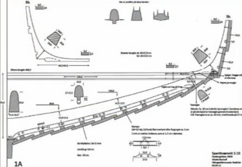 oseberg_profile.jpg